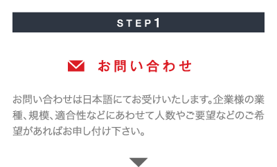 お問い合わせ